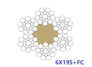6X19S+FC、6X19S+IWR、6X19W+FC、6X19W+IWR钢丝绳